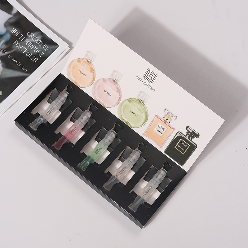Custom Design Perfume Sample Box丨Perfume Tester Gift Set (3)