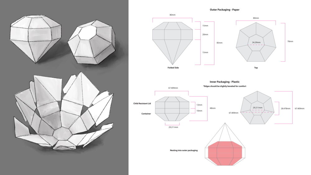1734256070_Custom-Gem-Packaging-Elevating-Product-Experience-Beyond-Ordinary-Boxes.jpg